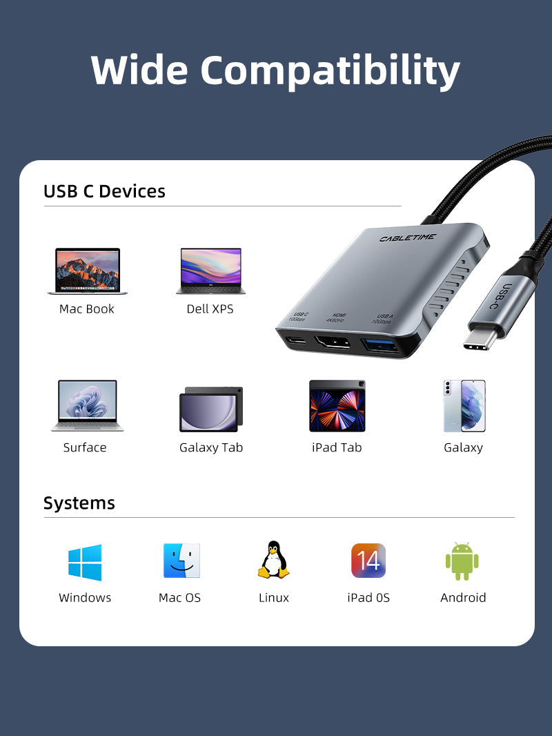 CABLETIME 10Gbps 5 IN 1 USB C Hub with HDMI 4K 60Hz 140w Power Delivery | CB75G