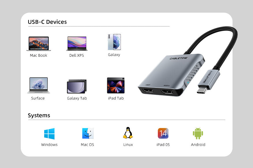 CABLETIME CB76G product image | CB76G