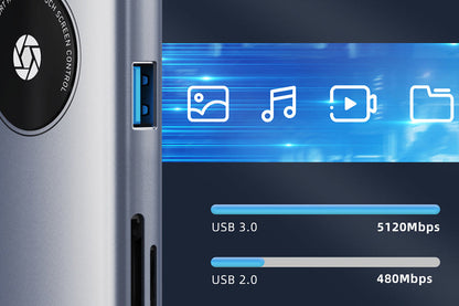 CABLETIME CB93G product image | CB93G