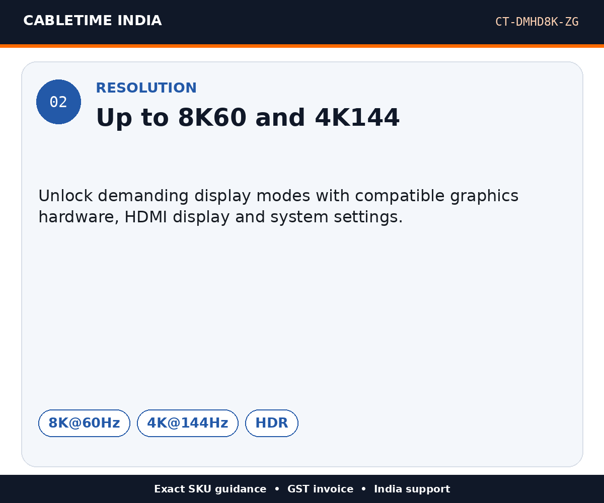 CABLETIME CT-DMHD8K-ZG — Resolution — Up to 8K60 and 4K144