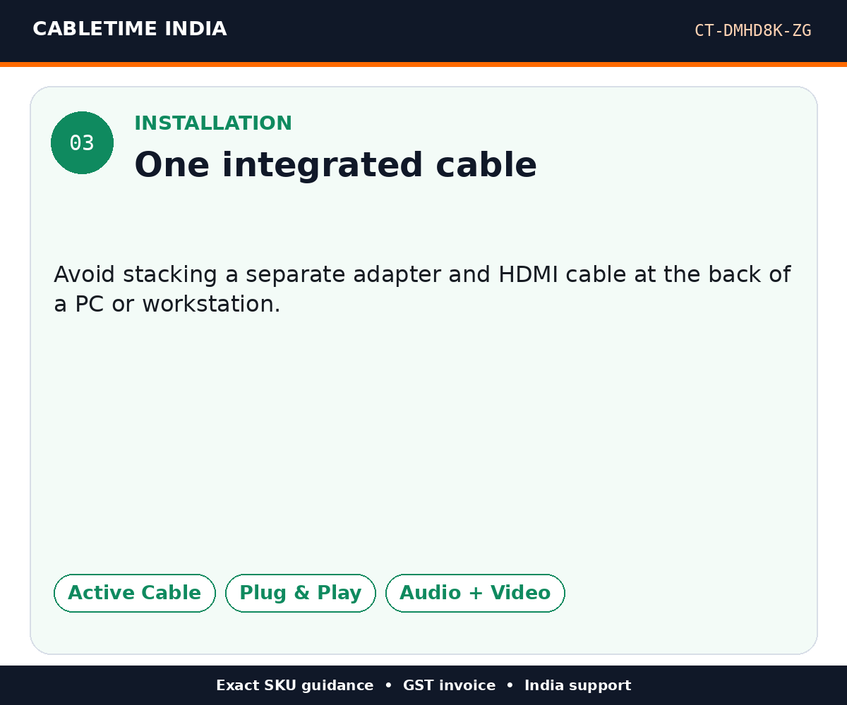 CABLETIME CT-DMHD8K-ZG — Installation — One integrated cable