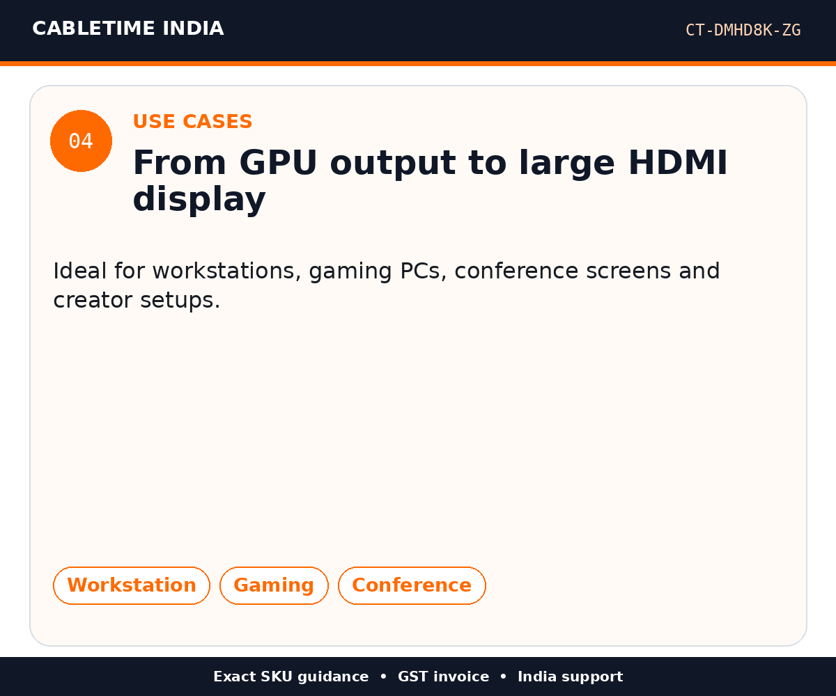CABLETIME CT-DMHD8K-ZG — Use cases — From GPU output to large HDMI display