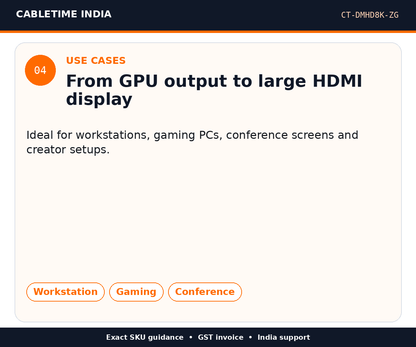 CABLETIME CT-DMHD8K-ZG — Use cases — From GPU output to large HDMI display
