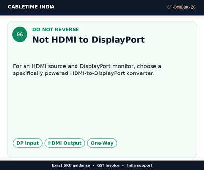CABLETIME CT-DMHD8K-ZG — Do not reverse — Not HDMI to DisplayPort