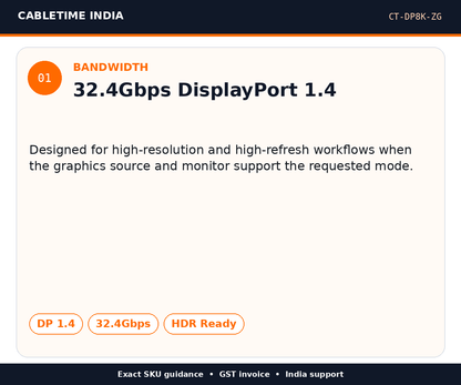 CABLETIME CT-DP8K-ZG — Bandwidth — 32.4Gbps DisplayPort 1.4