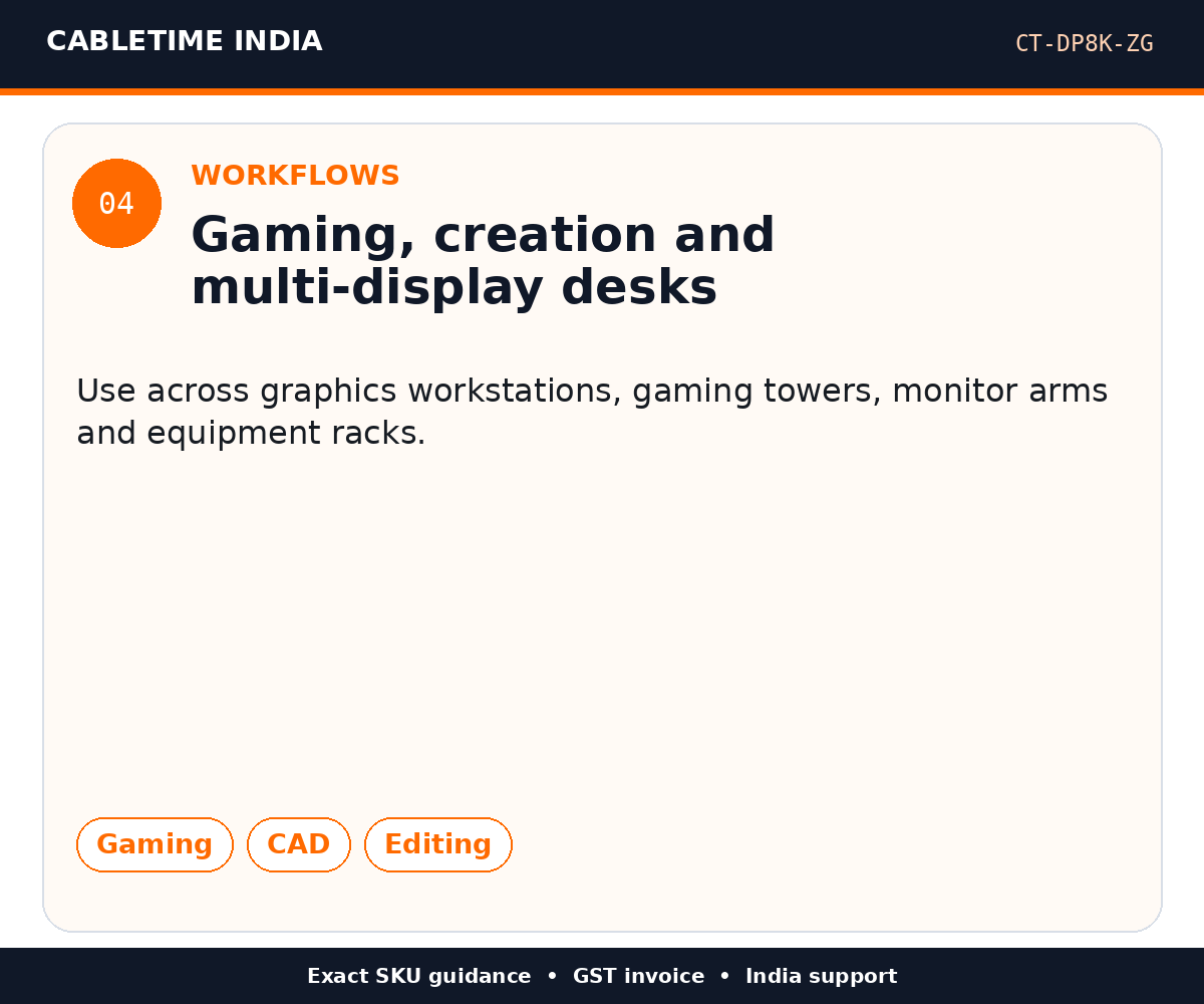 CABLETIME CT-DP8K-ZG — Workflows — Gaming, creation and multi-display desks
