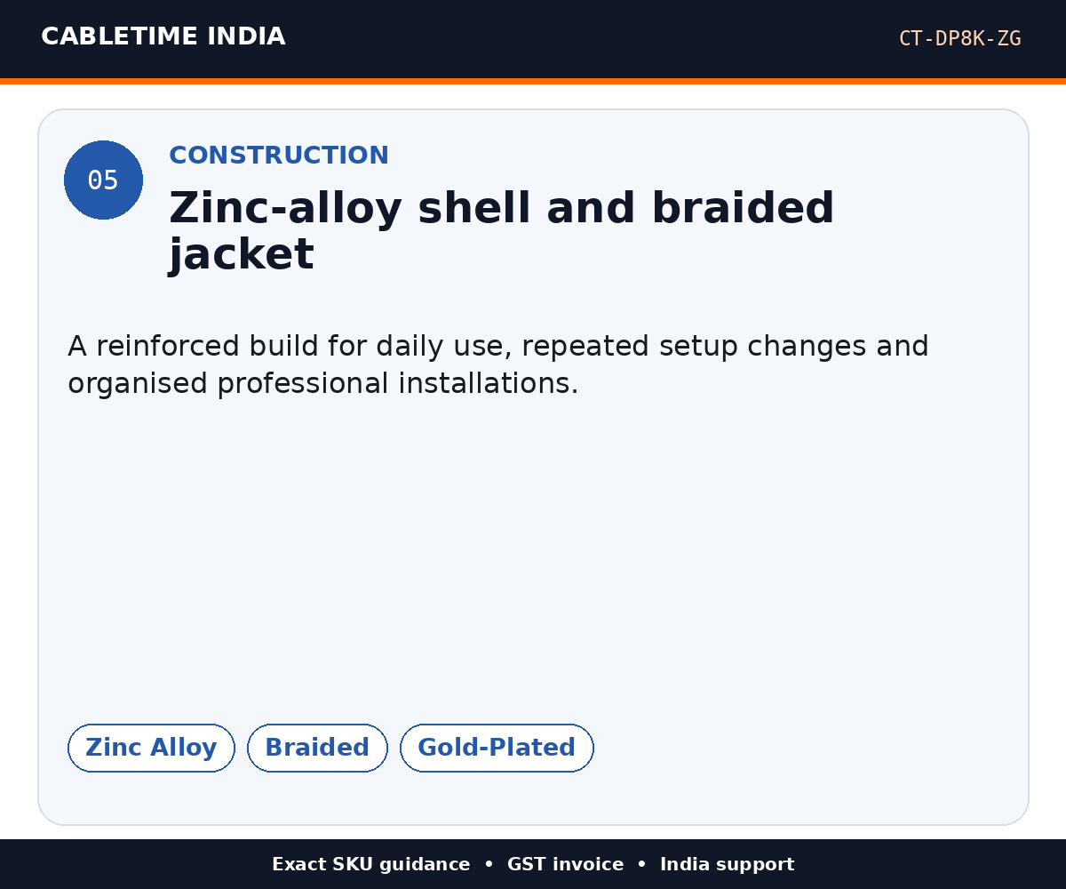 CABLETIME CT-DP8K-ZG — Construction — Zinc-alloy shell and braided jacket