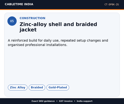 CABLETIME CT-DP8K-ZG — Construction — Zinc-alloy shell and braided jacket