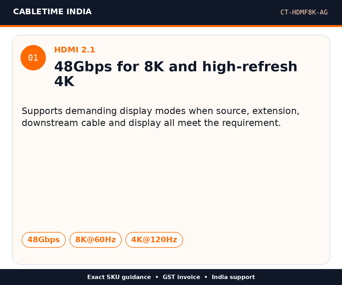 CABLETIME CT-HDMF8K-AG — HDMI 2.1 — 48Gbps for 8K and high-refresh 4K
