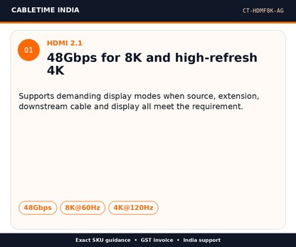CABLETIME CT-HDMF8K-AG — HDMI 2.1 — 48Gbps for 8K and high-refresh 4K