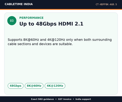 CABLETIME CT-HDFF8K-AG0.5 — Performance — Up to 48Gbps HDMI 2.1