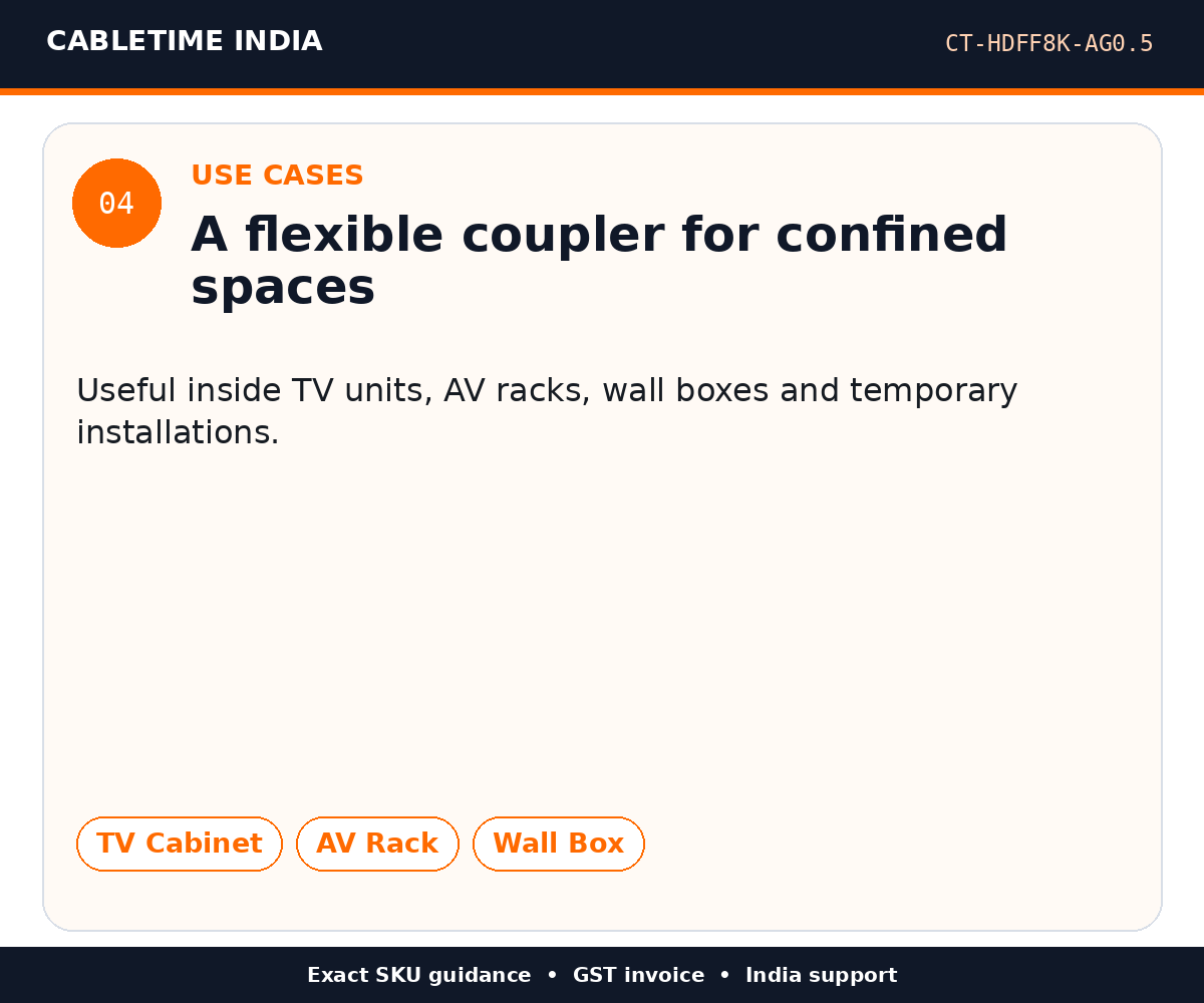 CABLETIME CT-HDFF8K-AG0.5 — Use cases — A flexible coupler for confined spaces