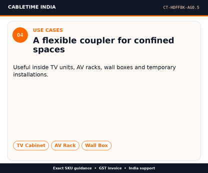 CABLETIME CT-HDFF8K-AG0.5 — Use cases — A flexible coupler for confined spaces