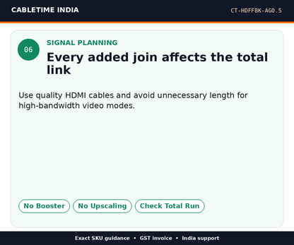 CABLETIME CT-HDFF8K-AG0.5 — Signal planning — Every added join affects the total link