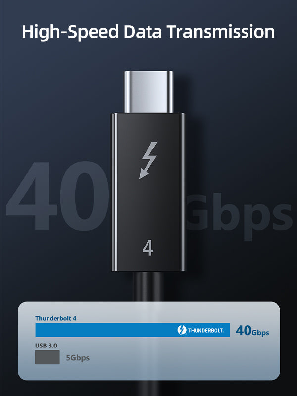 CABLETIME Intel-Certified Thunderbolt 4 USB-C Cable, 40Gbps, 100W, 8K@60Hz, 2.5m – product view 4 | CT40M