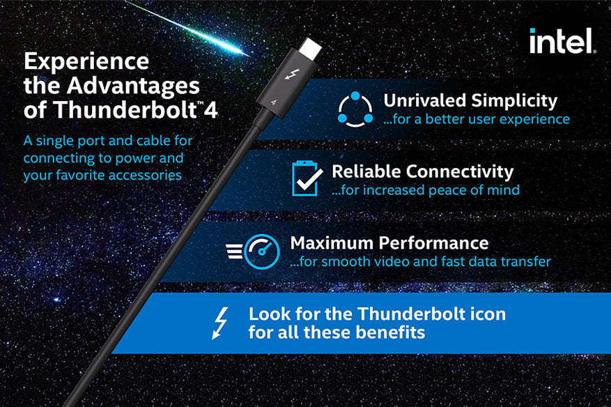 CABLETIME Intel-Certified Thunderbolt 4 USB-C Cable, 40Gbps, 100W, 8K@60Hz, 2.5m – feature detail 8 | CT40M