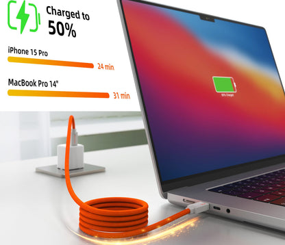 CABLETIME Magnetic-Coil USB4 Cable, 40Gbps, 240W, 8K@60Hz – feature detail 15 | CU4WH/CU4BH