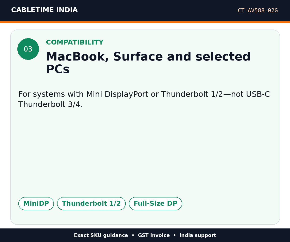 CABLETIME CT-AV588-02G — Compatibility — MacBook, Surface and selected PCs