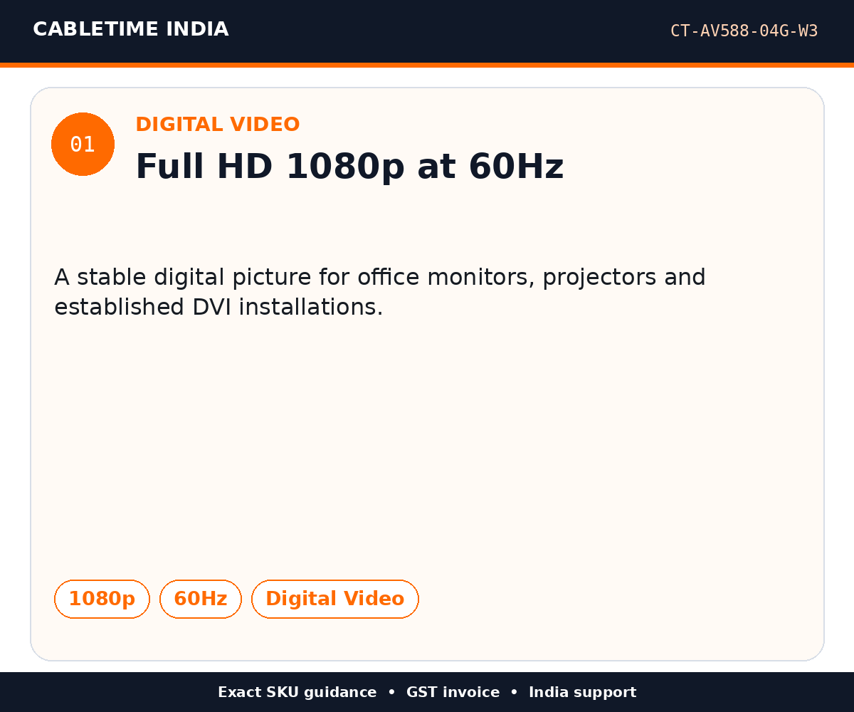CABLETIME CT-AV588-04G-W3 — Digital video — Full HD 1080p at 60Hz