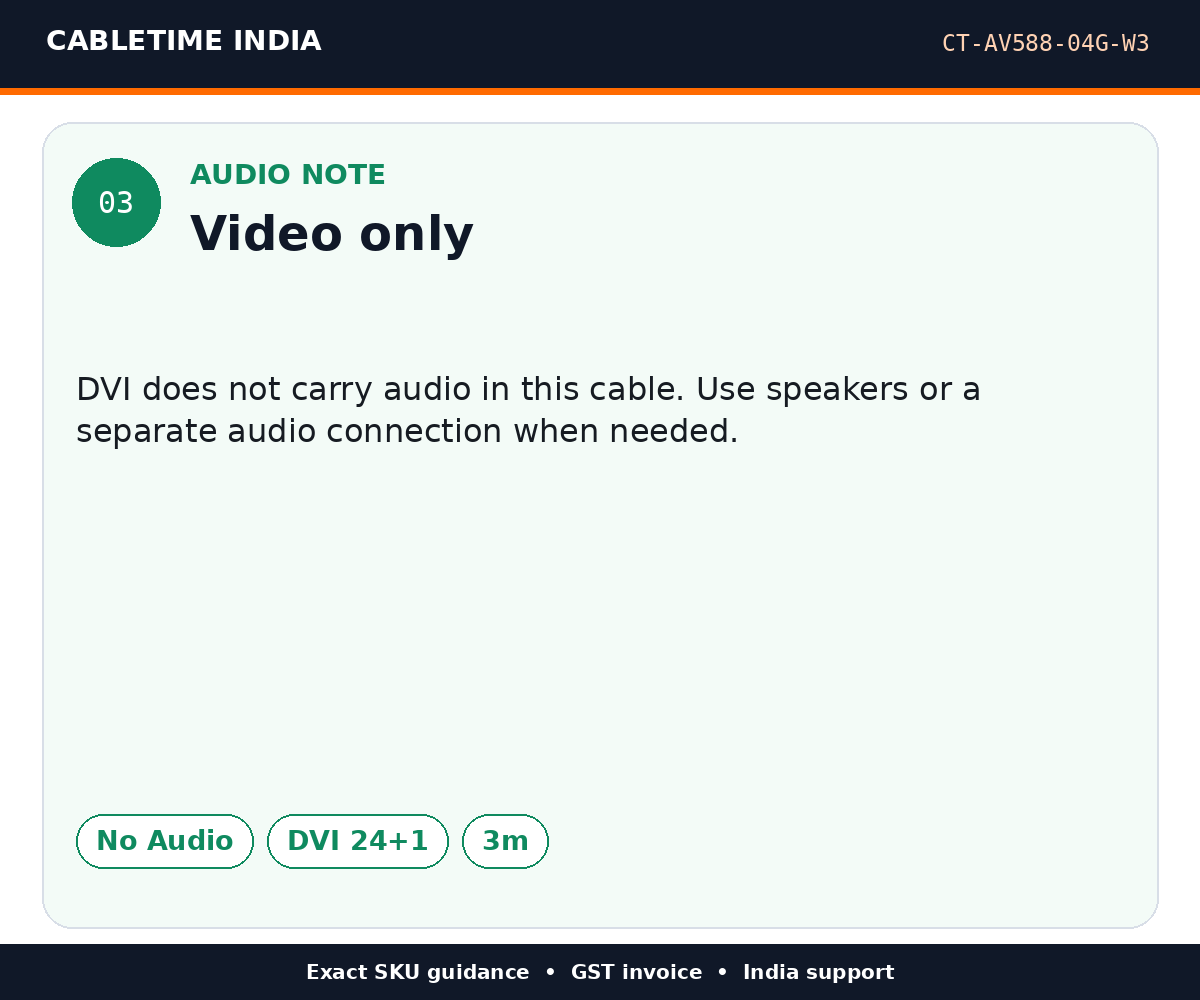 CABLETIME CT-AV588-04G-W3 — Audio note — Video only