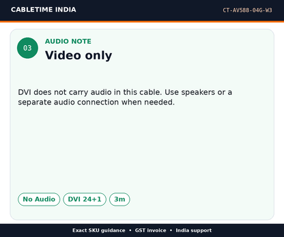 CABLETIME CT-AV588-04G-W3 — Audio note — Video only
