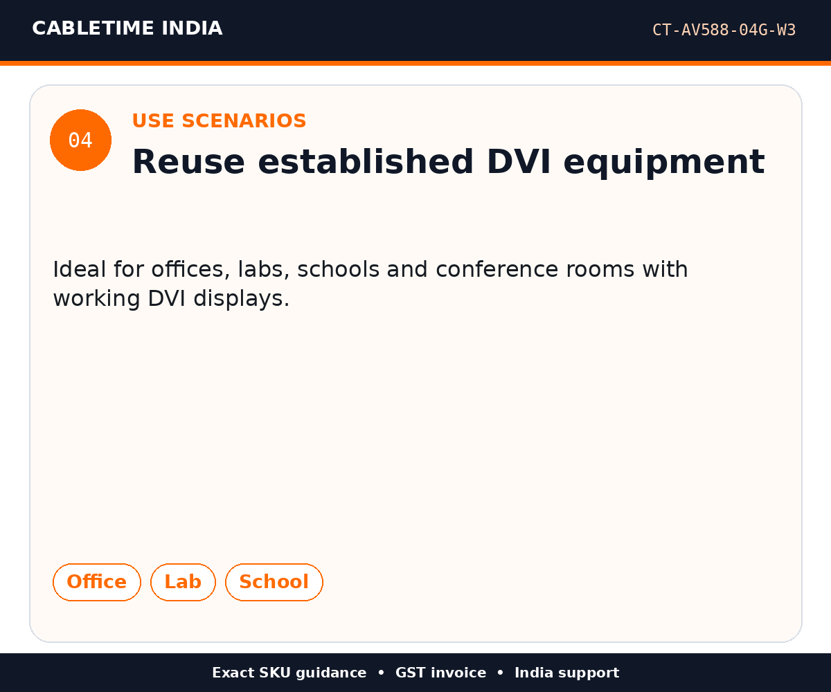CABLETIME CT-AV588-04G-W3 — Use scenarios — Reuse established DVI equipment