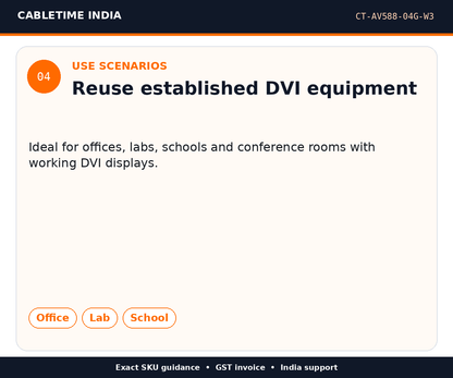 CABLETIME CT-AV588-04G-W3 — Use scenarios — Reuse established DVI equipment