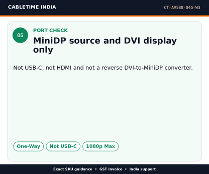 CABLETIME CT-AV588-04G-W3 — Port check — MiniDP source and DVI display only