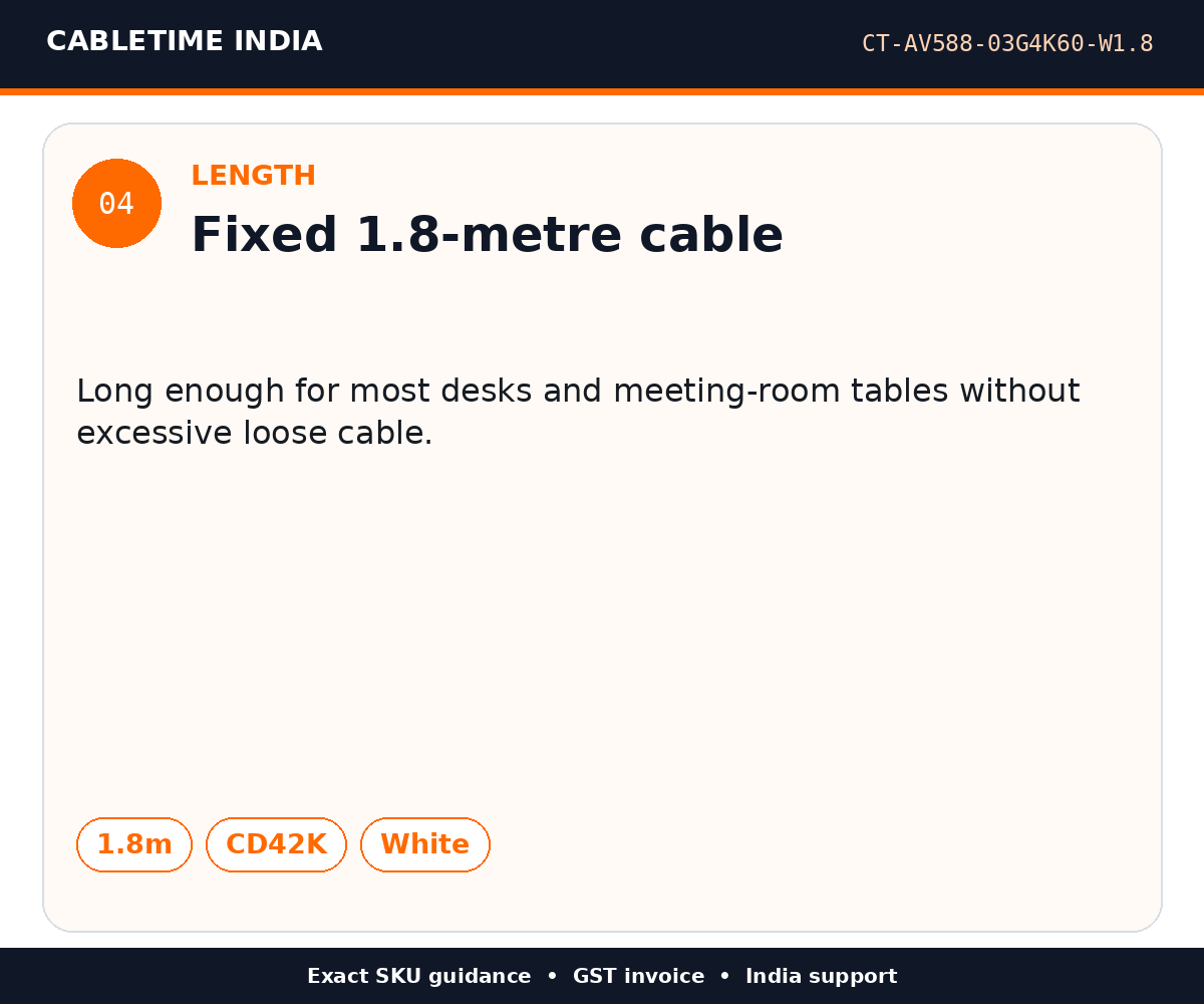 CABLETIME CT-AV588-03G4K60-W1.8 — Length — Fixed 1.8-metre cable