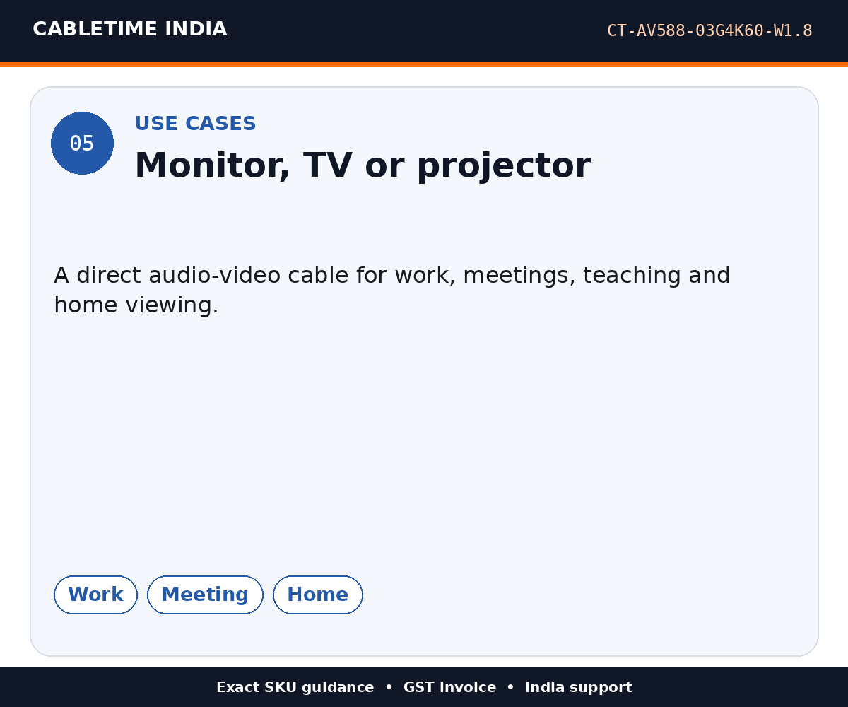 CABLETIME CT-AV588-03G4K60-W1.8 — Use cases — Monitor, TV or projector