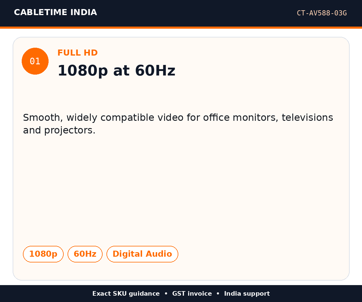 CABLETIME CT-AV588-03G — Full HD — 1080p at 60Hz