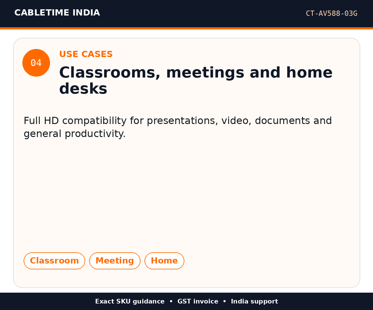CABLETIME CT-AV588-03G — Use cases — Classrooms, meetings and home desks