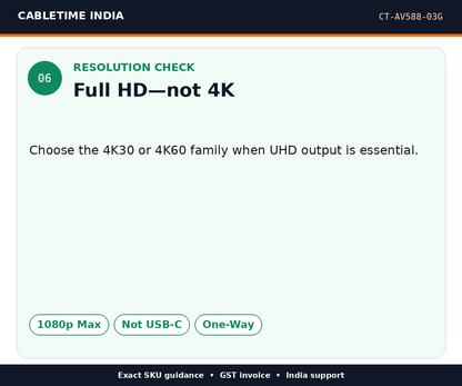 CABLETIME CT-AV588-03G — Resolution check — Full HD—not 4K