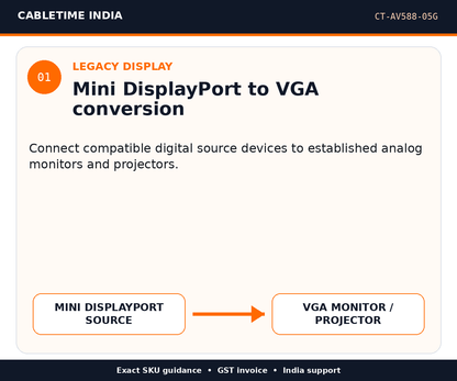 CABLETIME CT-AV588-05G — Legacy display — Mini DisplayPort to VGA conversion