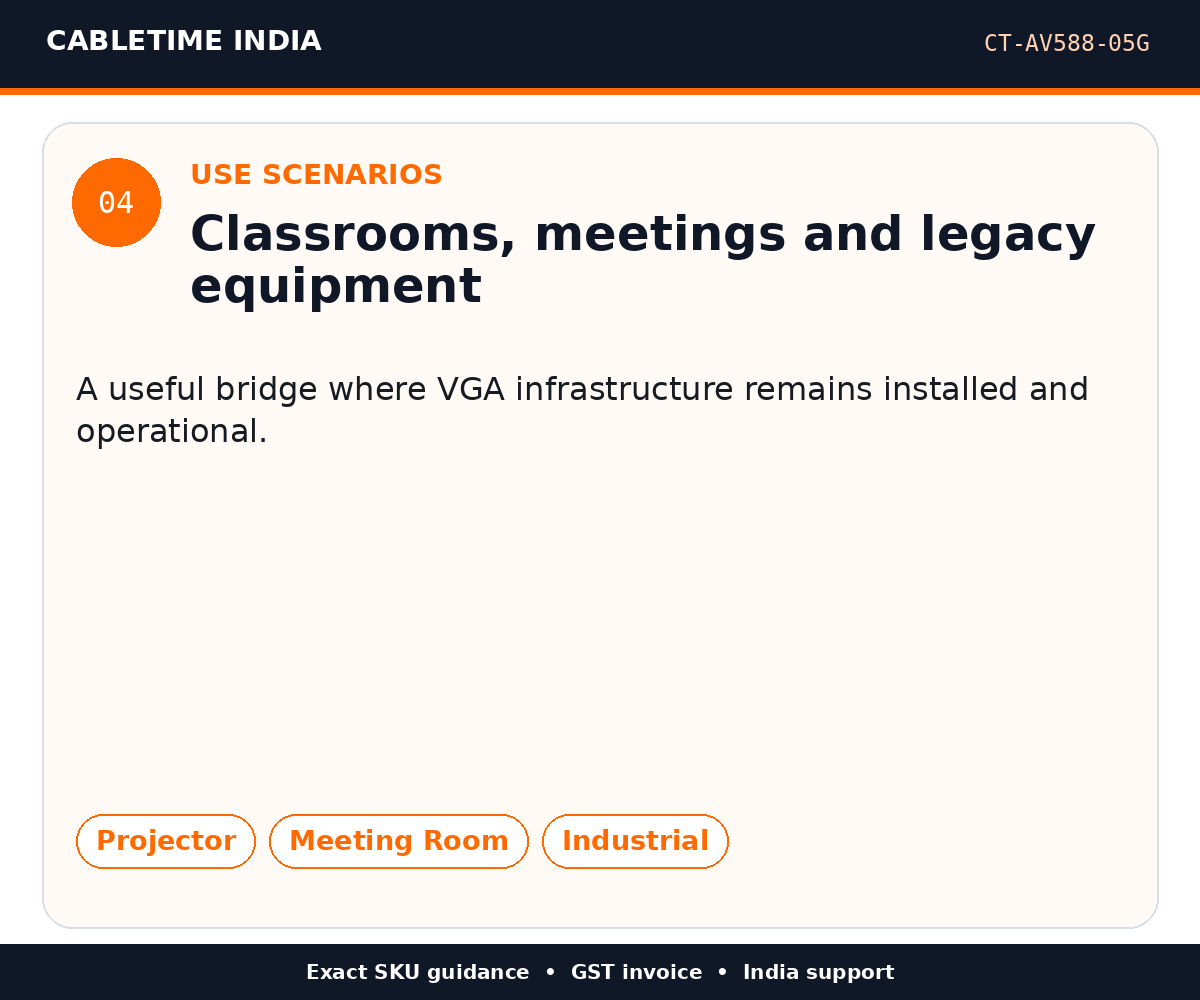 CABLETIME CT-AV588-05G — Use scenarios — Classrooms, meetings and legacy equipment