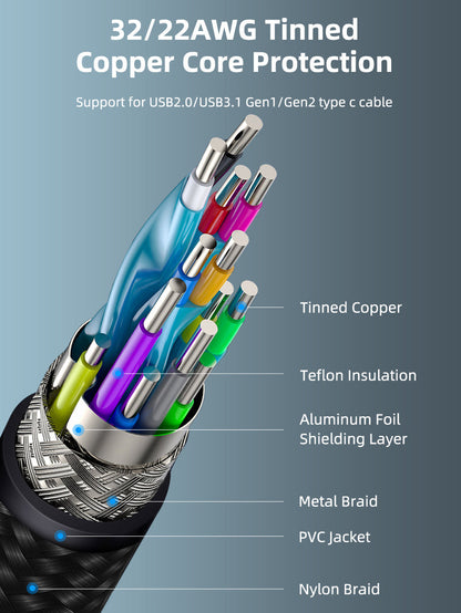 CABLETIME Right-Angle USB-C to USB-C Cable, 20Gbps, 100W and 4K@60Hz – product view 9 | CU24E/CU24H/CU24L