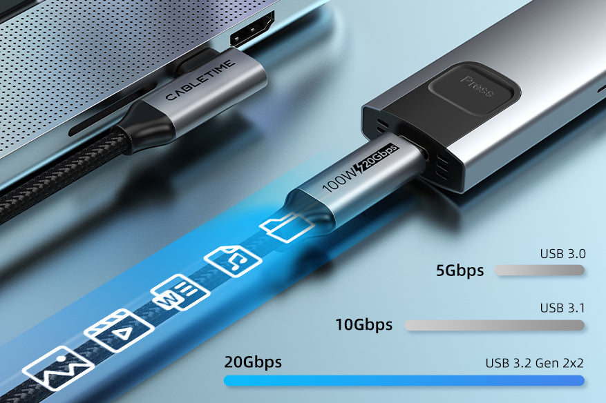 CABLETIME Right-Angle USB-C to USB-C Cable, 20Gbps, 100W and 4K@60Hz – feature detail 12 | CU24E/CU24H/CU24L