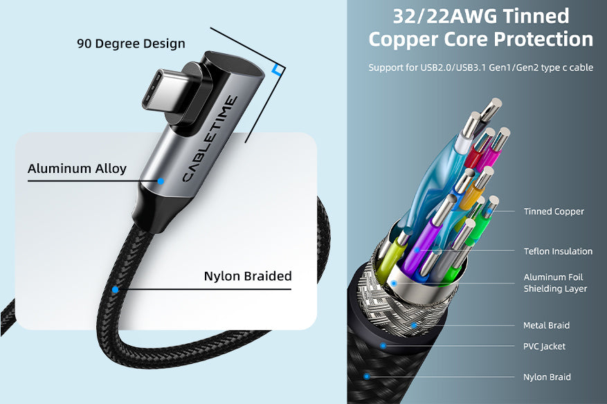CABLETIME Right-Angle USB-C to USB-C Cable, 20Gbps, 100W and 4K@60Hz – feature detail 15 | CU24E/CU24H/CU24L