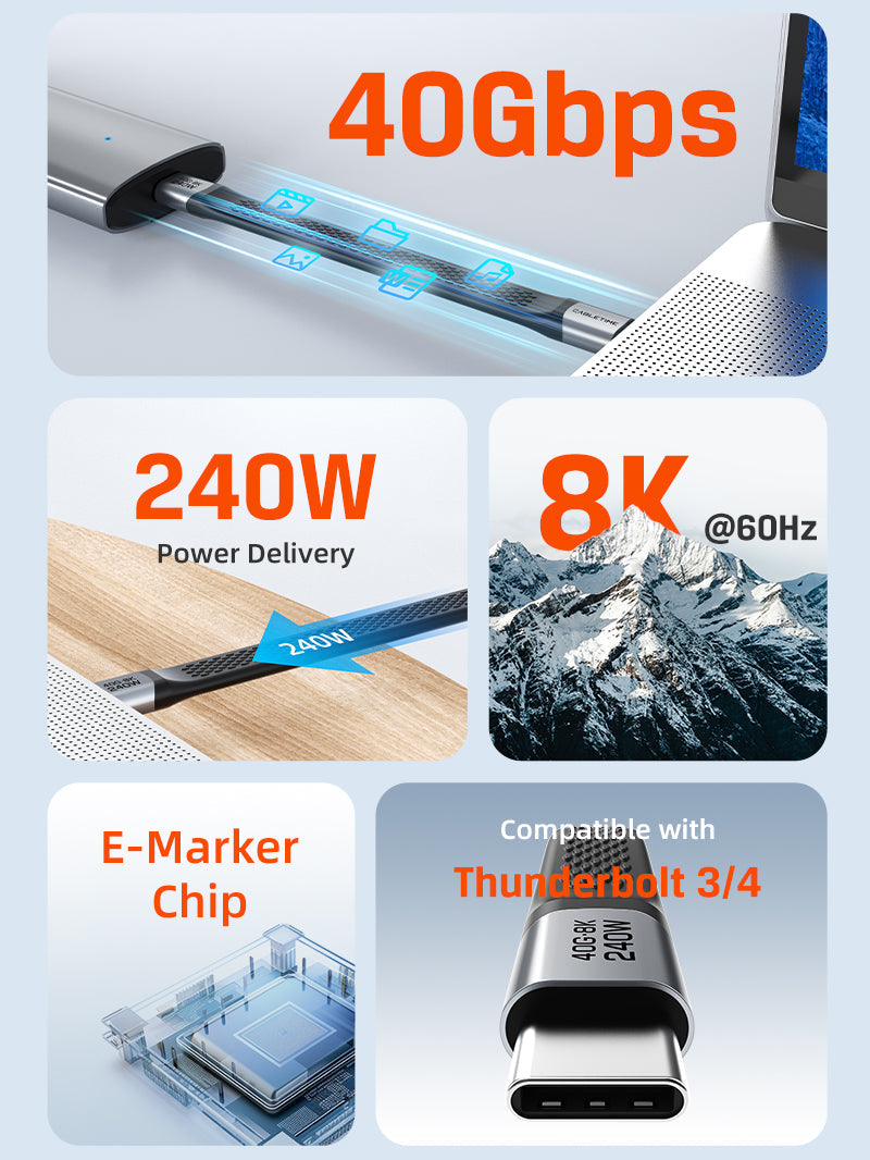 CABLETIME Short Flat USB4 Cable, 40Gbps, 240W and 8K@60Hz – product view 4 | CU45B
