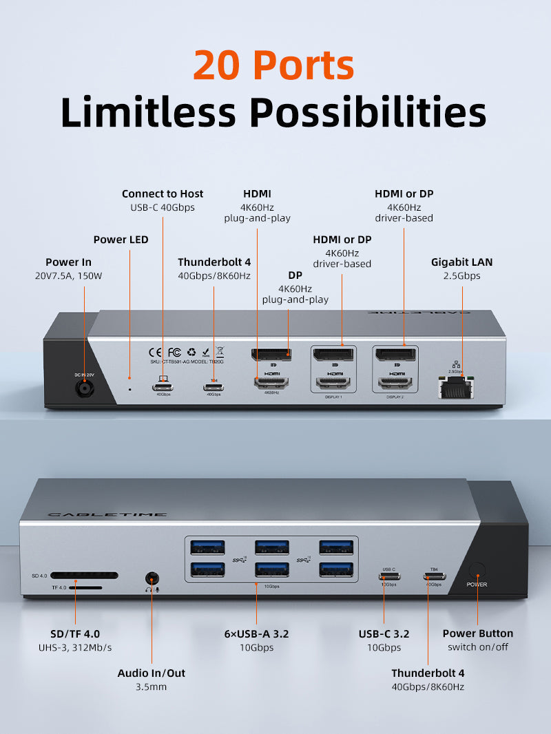 CABLETIME TB20G product image | TB20G