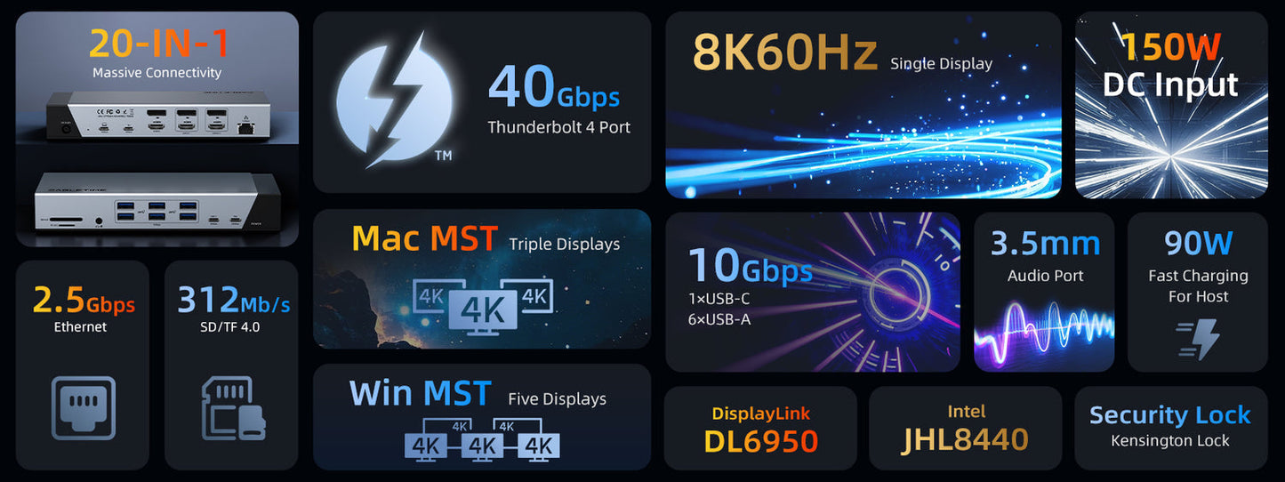 CABLETIME | TB20G