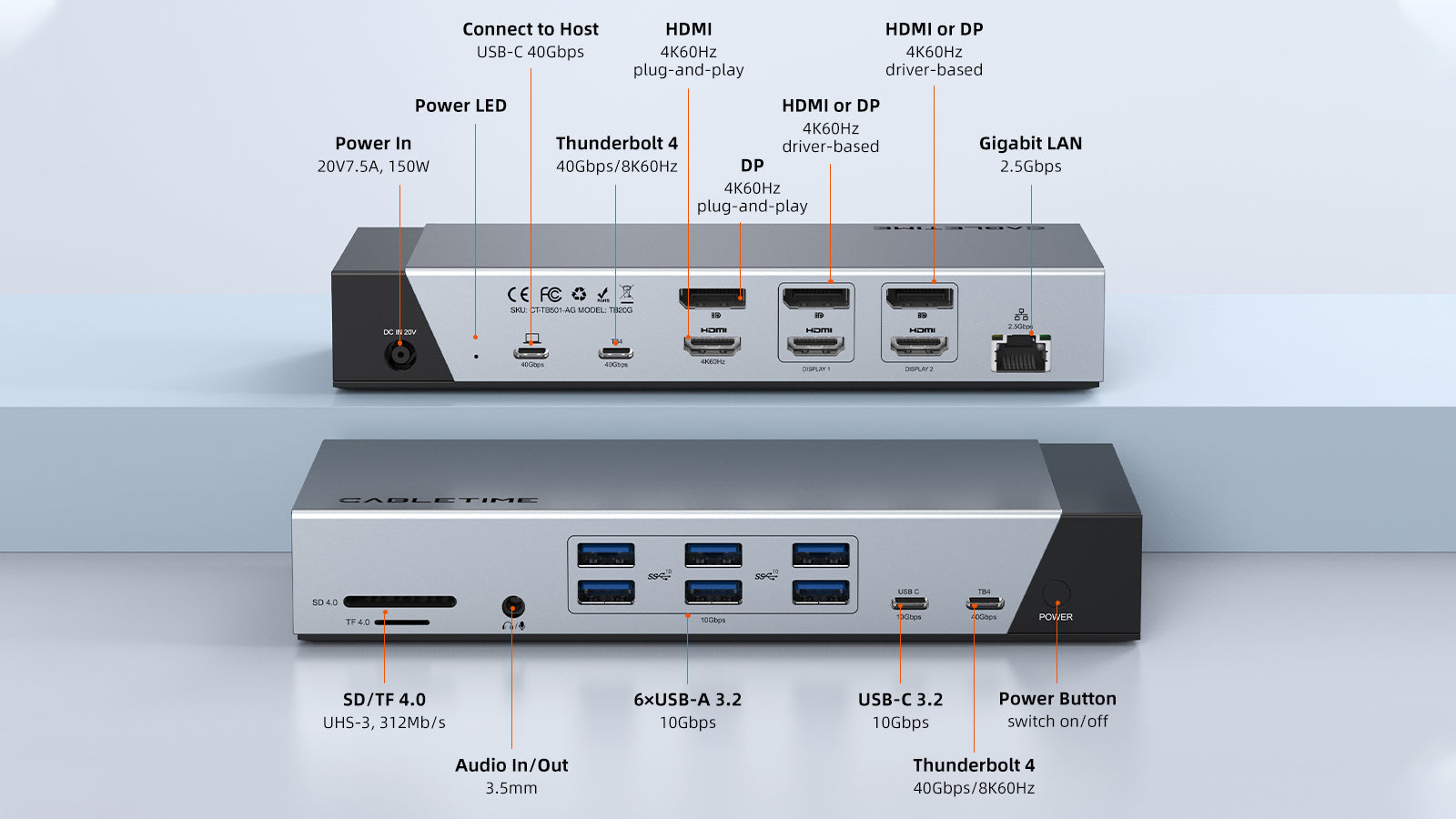 CABLETIME | TB20G