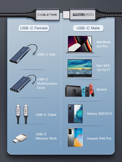 CABLETIME USB-C Male to Female Extension Cable, 10Gbps, 100W, 4K@60Hz – product image 10 | CU21E/CU21H