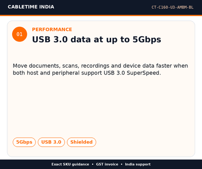 CABLETIME CT-C160-U3-AMBM-BL — Performance — USB 3.0 data at up to 5Gbps