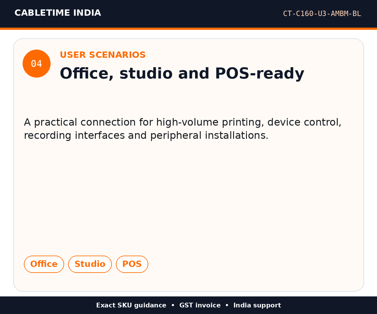 CABLETIME CT-C160-U3-AMBM-BL — User scenarios — Office, studio and POS-ready