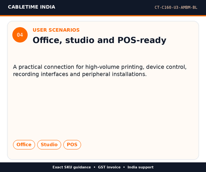 CABLETIME CT-C160-U3-AMBM-BL — User scenarios — Office, studio and POS-ready