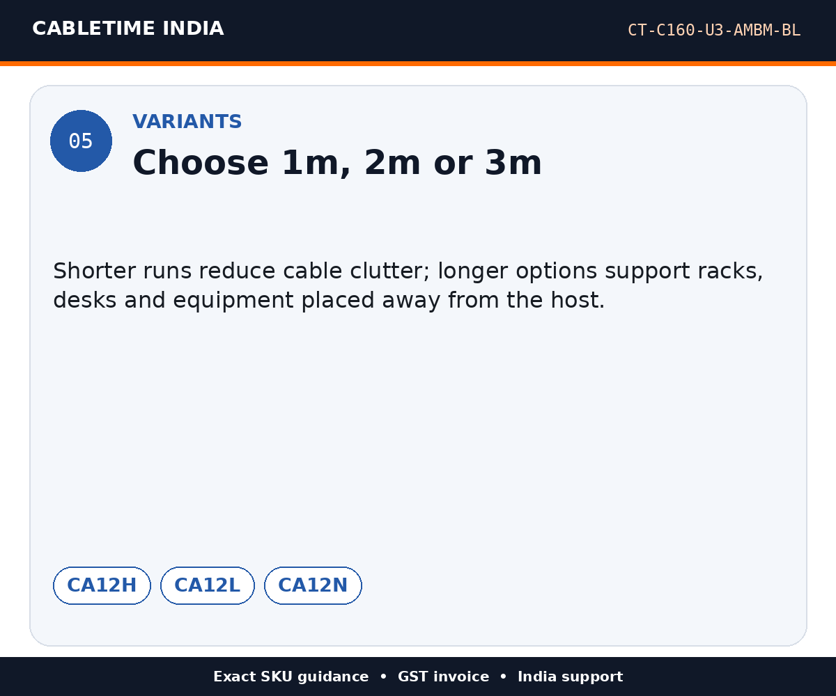 CABLETIME CT-C160-U3-AMBM-BL — Variants — Choose 1m, 2m or 3m