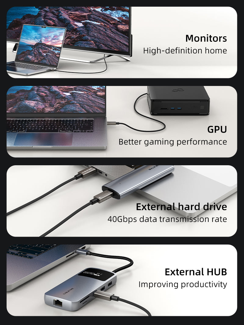 CABLETIME USB4 Cable, 40Gbps, 240W and 8K@60Hz – product view 6 | CU44E/CU44H/CU44L
