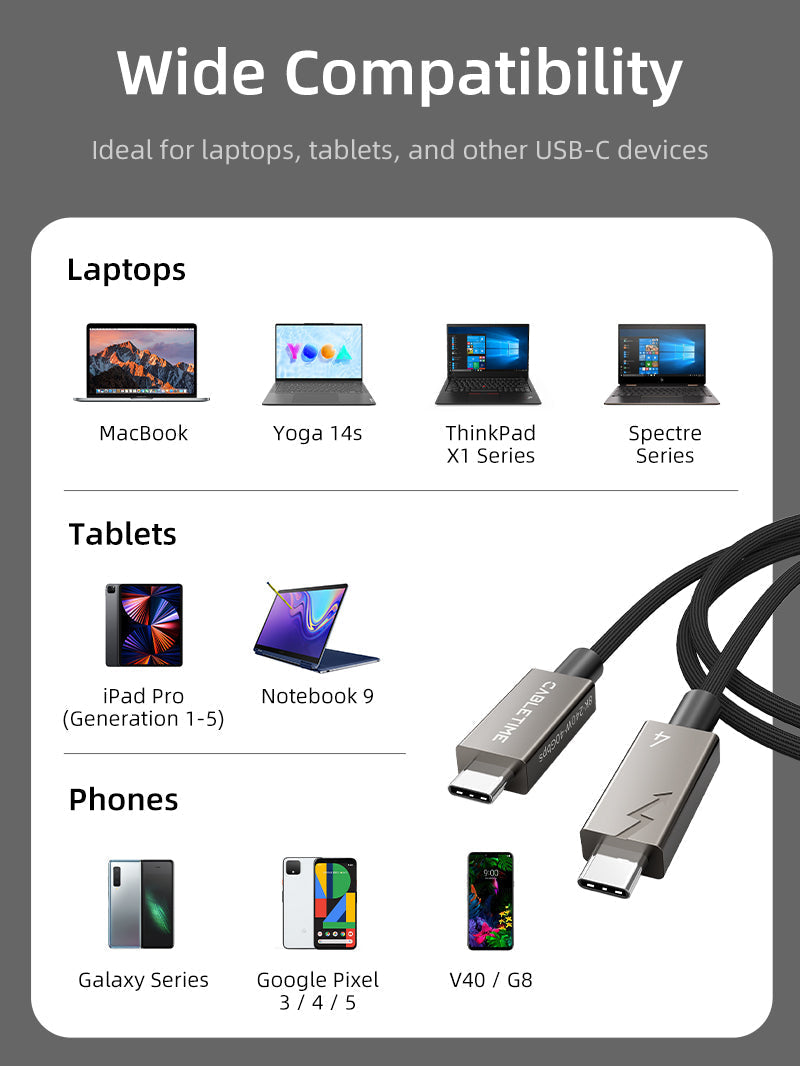 CABLETIME USB4 Cable, 40Gbps, 240W and 8K@60Hz – product view 9 | CU44E/CU44H/CU44L
