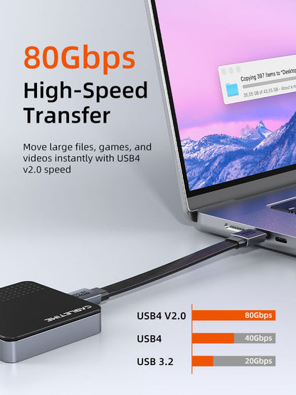 CABLETIME USB4 Version 2.0 Cable, 80Gbps, 240W and 8K@60Hz – product view 5 | CU45S